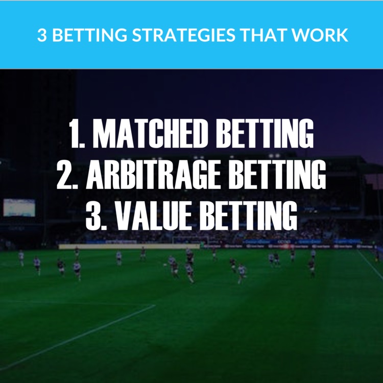 Matched arbitrage and value betting are the only three ways to make money online through sports betting.